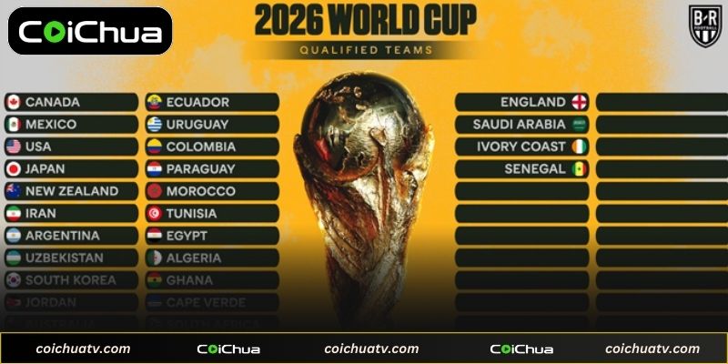 Cơ hội và thách thức cho các đội bóng năm nay