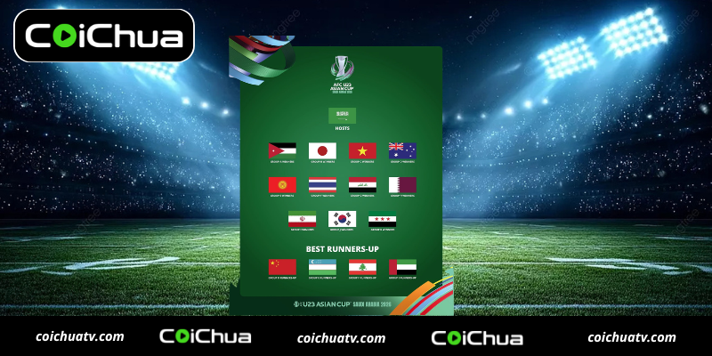 Hành trình phát triển Asian Cup