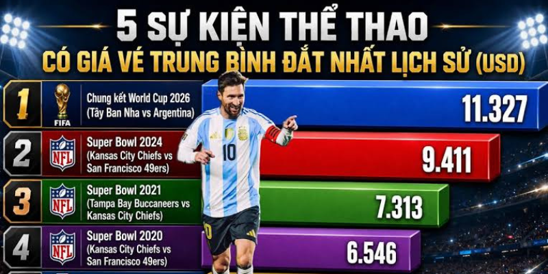 5 trùng hợp thú vị ở chung kết World Cup 2026 3 4 19